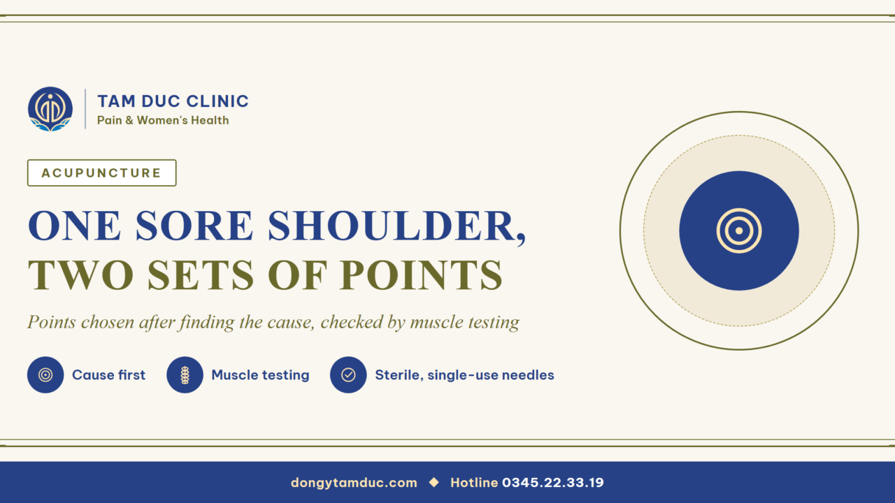 Acupuncture and moxibustion at Tam Duc: why each person gets their own set of points