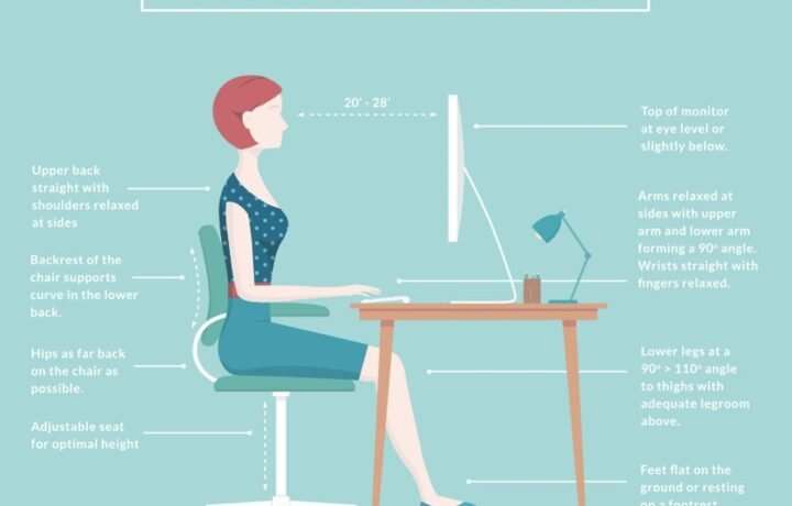 Cách ngồi đúng tư thế khi học tập và làm việc.
