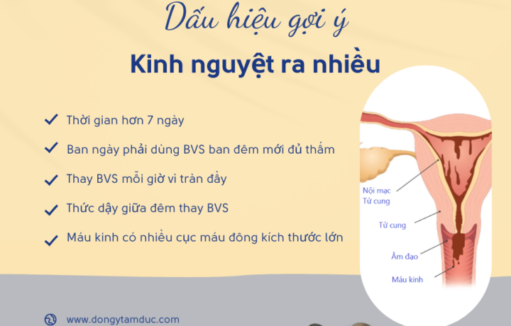 Kinh nguyệt ra nhiều – Khi nào nên đi khám