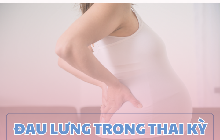 Đau lưng trong thai kỳ: Đừng để cơn đau làm ảnh hưởng đến hạnh phúc của bạn!
