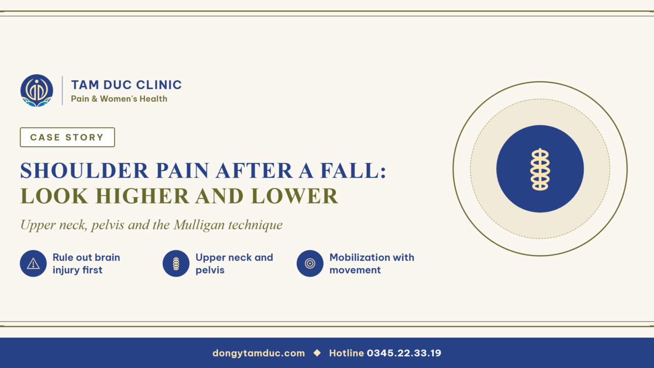 Long-lasting shoulder pain after a fall: why the doctor checks the upper neck and pelvis