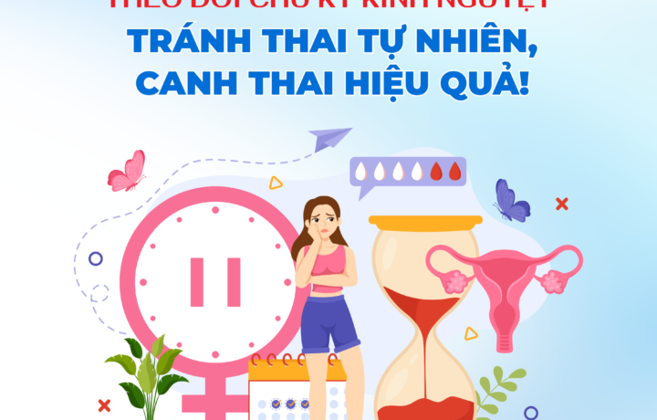 Theo dõi chu kỳ kinh nguyệt – Tránh thai tự nhiên, canh thai hiệu quả!