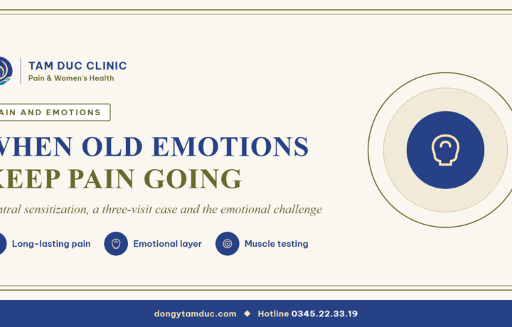 Long-lasting pain after many treatments: when old emotions help keep it going