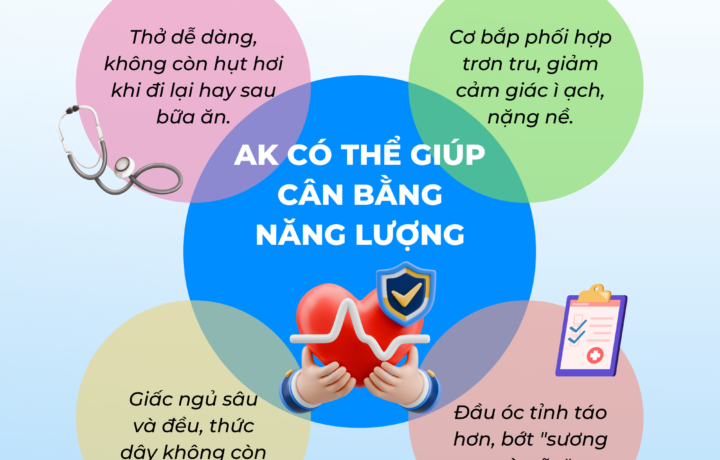 AK có hiệu quả trong việc cân bằng năng lượng cơ thể không?