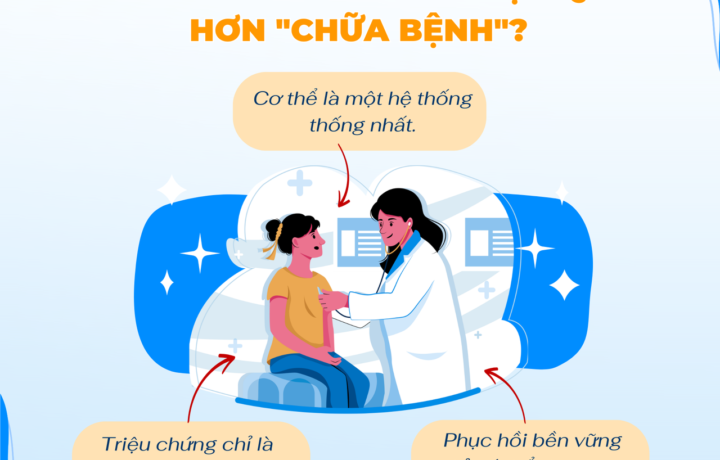"Đừng cố chữa bệnh, hãy chữa người đang bệnh" – Nguyên lý cốt lõi trong trị liệu toàn diện
