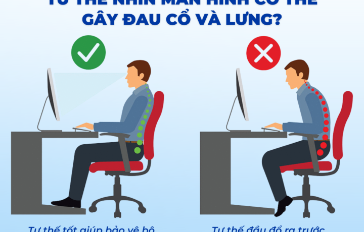 Đau lưng văn phòng – Khi cơn đau đến từ đôi mắt