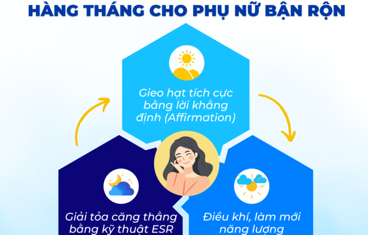 Cách lập routine chăm sóc sức khỏe hàng tháng cho phụ nữ bận rộn – không rườm rà, vẫn hiệu quả