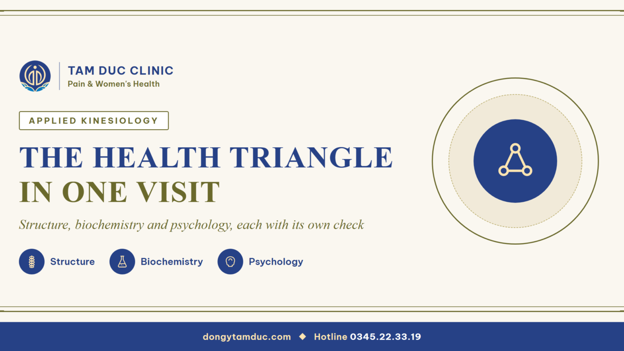 The health triangle: three ways of checking in one visit