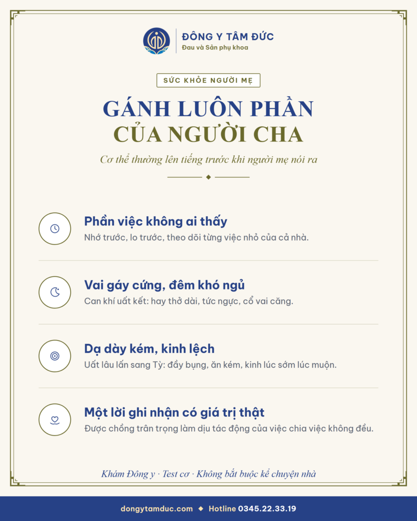 Gánh luôn phần của người cha - tóm tắt - Đông y Tâm Đức