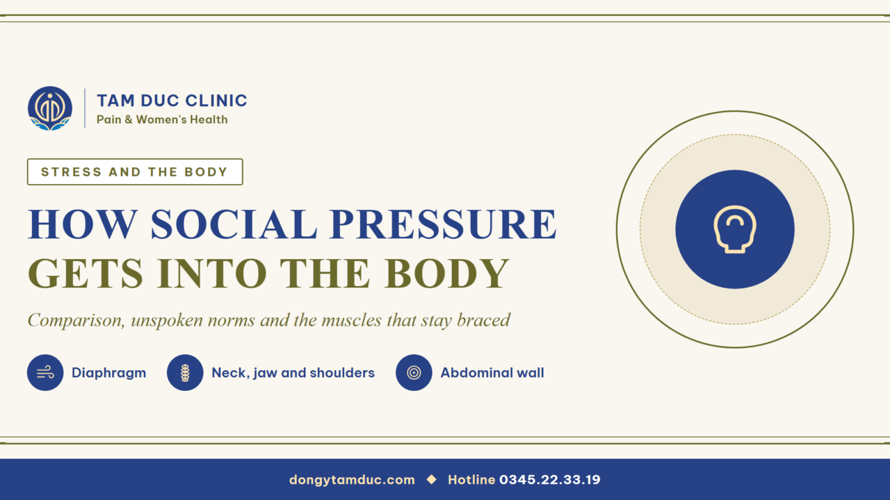 How social pressure gets into the body