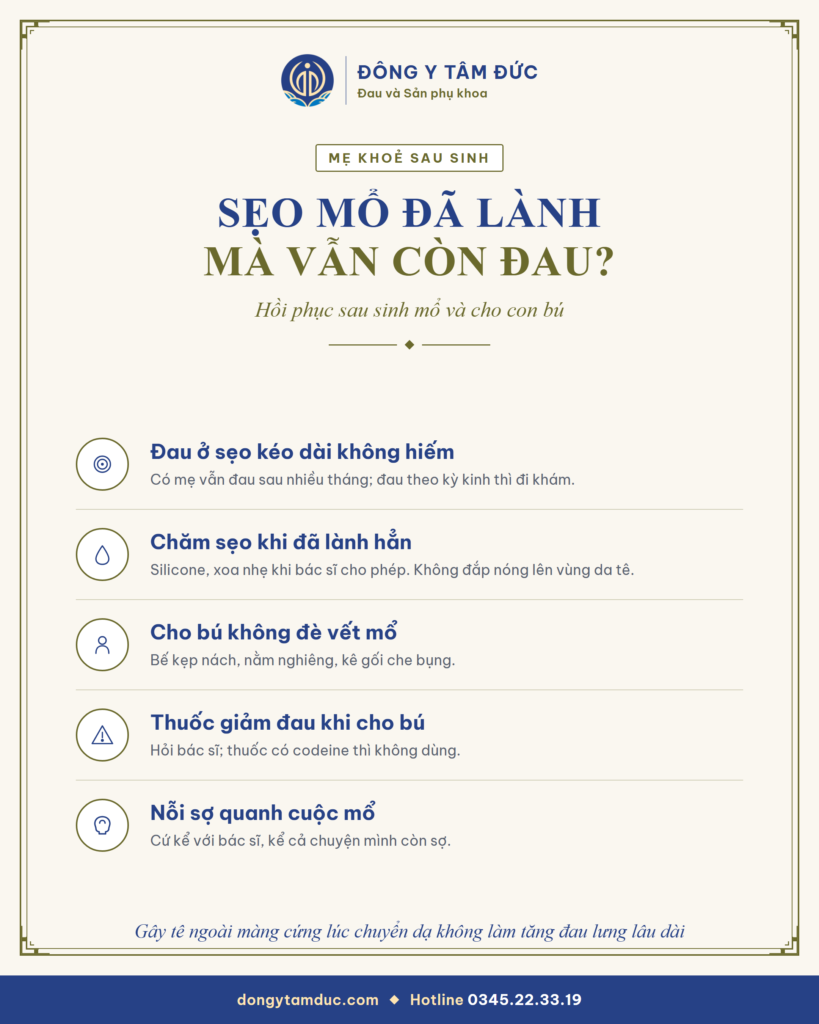 Tóm tắt: đau ở sẹo kéo dài, cách chăm sẹo, tư thế cho bú, thuốc giảm đau khi cho bú - Đông y Tâm Đức