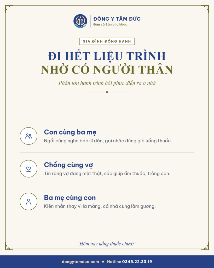 Tóm tắt: người thân đồng hành giúp người bệnh đi hết liệu trình - Đông y Tâm Đức