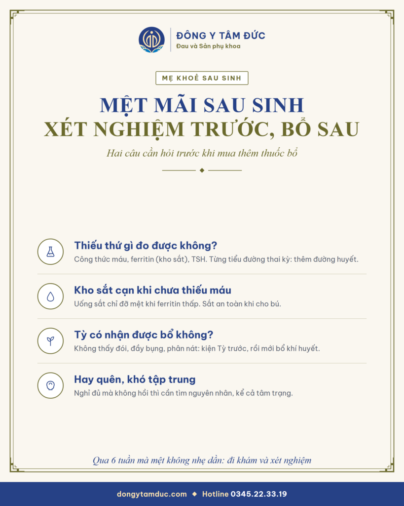 Tóm tắt: mệt mãi sau sinh, xét nghiệm trước (công thức máu, ferritin, tuyến giáp), bổ sau khi Tỳ nhận được bổ - Đông y Tâm Đức