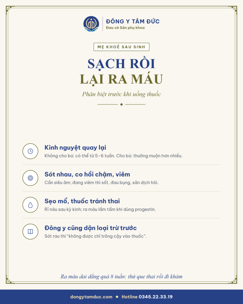 Tóm tắt: các nguyên nhân cần phân biệt khi sạch sản dịch rồi lại ra máu - Đông y Tâm Đức