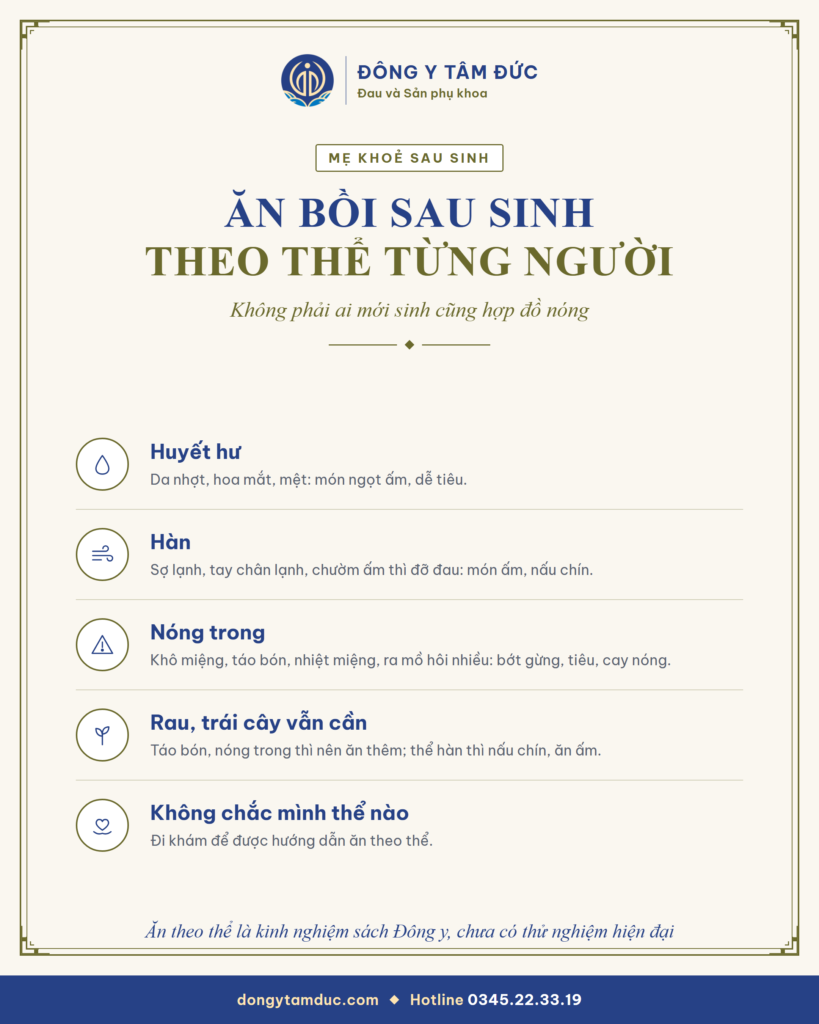 Tóm tắt: ăn bồi sau sinh theo thể huyết hư, hàn, nóng trong - Đông y Tâm Đức